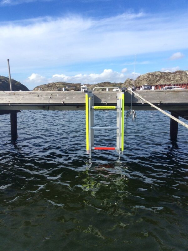 Kajstegskonsol rakt handtag 2 Kajstegskonsol rakt handtag 2