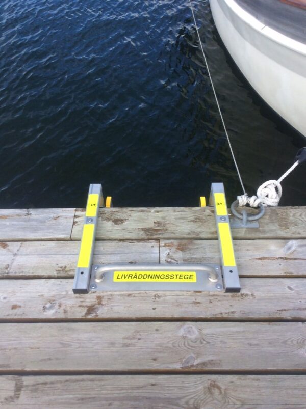 Kajstegskonsol rakt handtag Kajstegskonsol rakt handtag